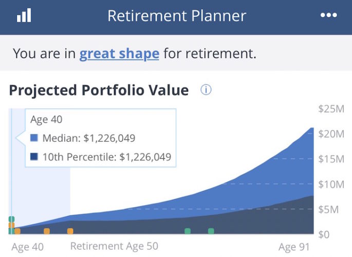 Personal Capital Retirement Planner