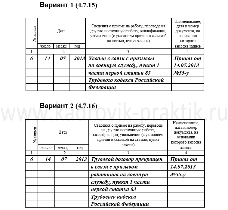 Запись в трудовую книжку об увольнении в связи со смертью работника образец 2022