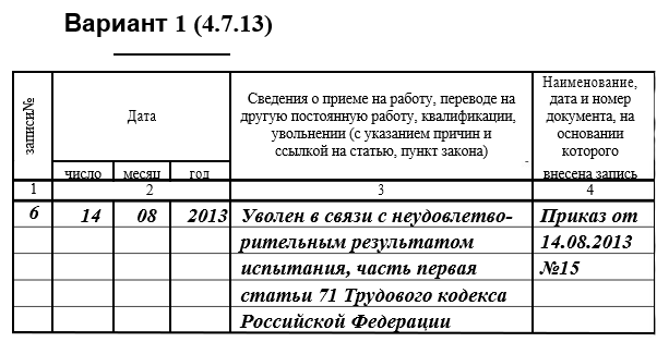 Увольнение водителя на испытательном сроке