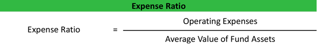 Expense Ratio