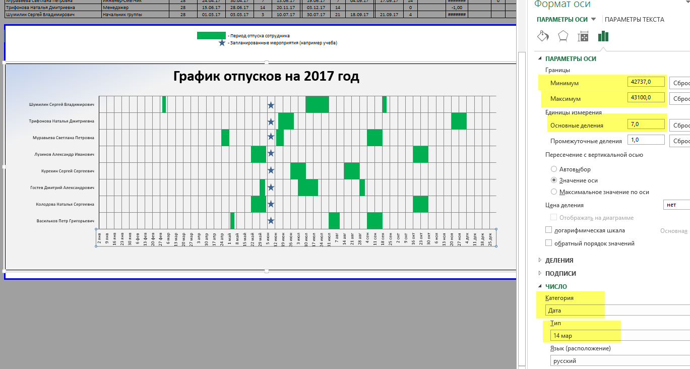 Шаблон графика отпусков (или графика обучения или иного графика) в MS Excel файле - 4