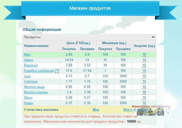 Магазин продуктов в Ферме соседи