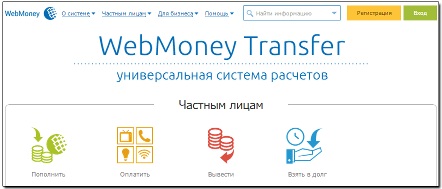 Как создать электронный кошелёк WebMoney